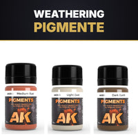 Pigmente