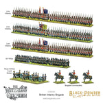 Epic Battles - Black Powder: Waterloo - British Infantry Brigade – Bild 2