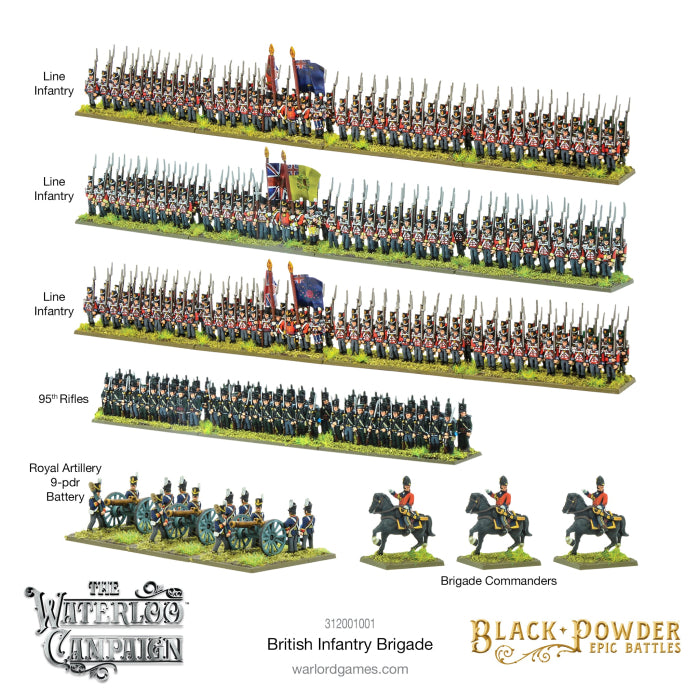 Epic Battles - Black Powder: Waterloo - British Infantry Brigade – Bild 2