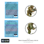Bolt Action: British & Canadian Army Infantry (1943-45) – Bild 11