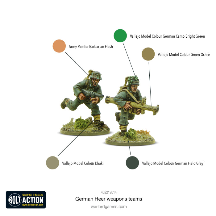 Bolt Action: German Heer weapons teams – Bild 3