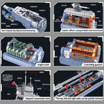 Panlos® - VII C U-Boot - Submarine – Bild 4