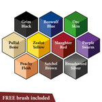 Army Painter - Speedpaint Starter Set 2.0 – Bild 3