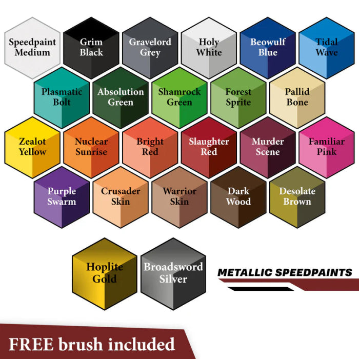 Army Painter - Speedpaint Most Wanted Set 2.0 – Bild 3